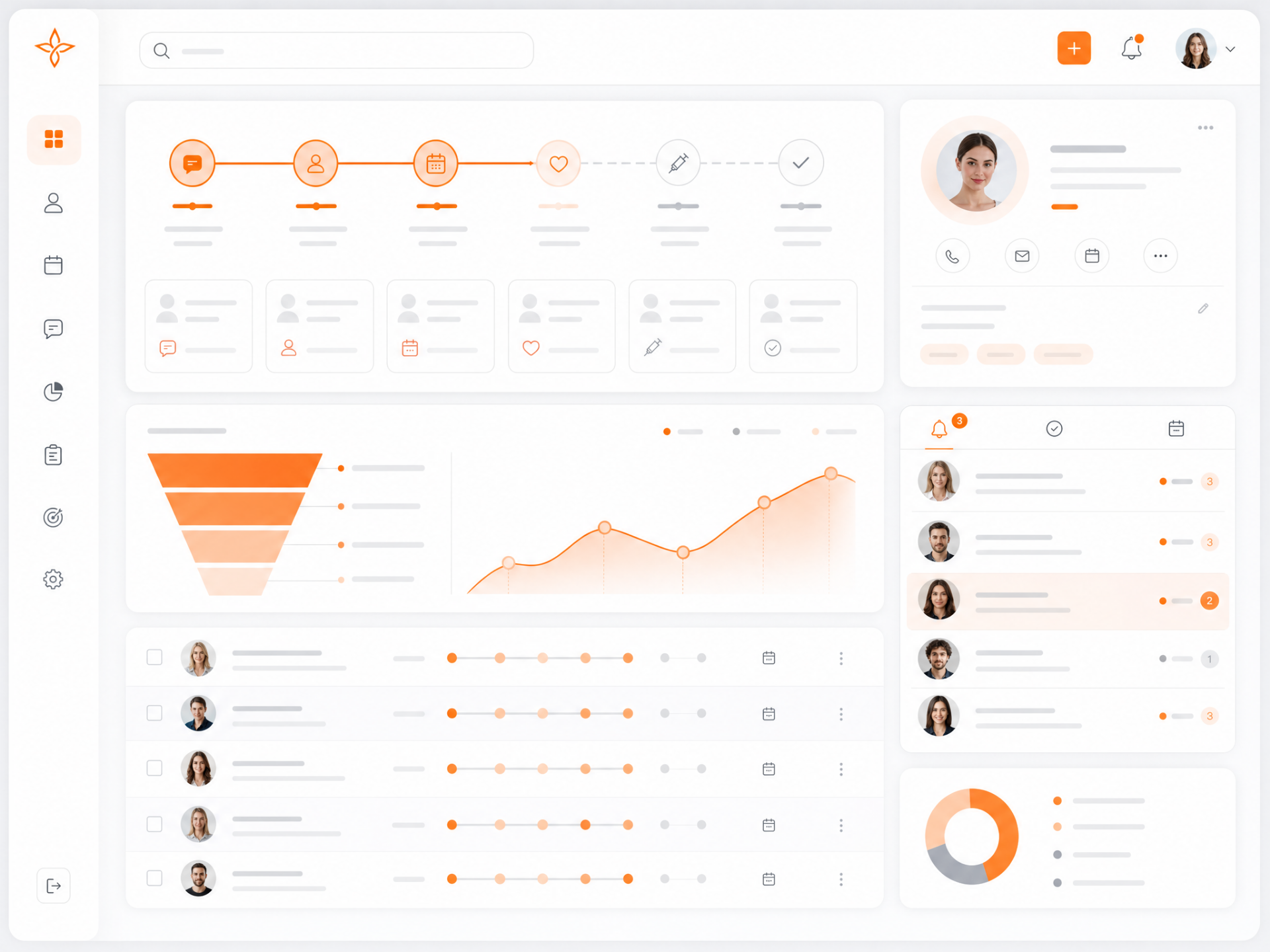 Patient Journey System dashboard